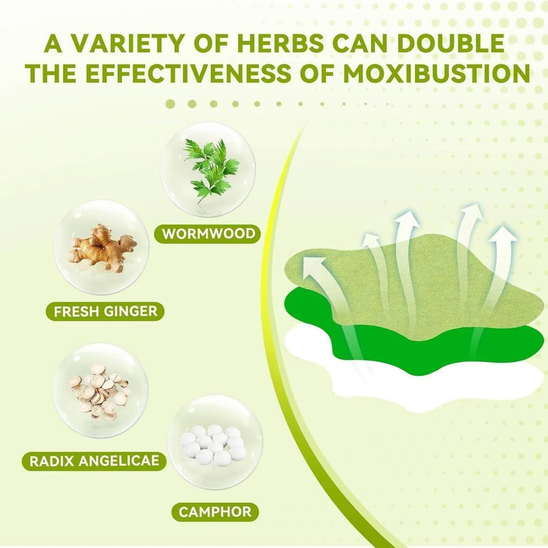 Herbal Pain Relief | Heat Therapy | Stay Flexible & Active ( Pack of 10)